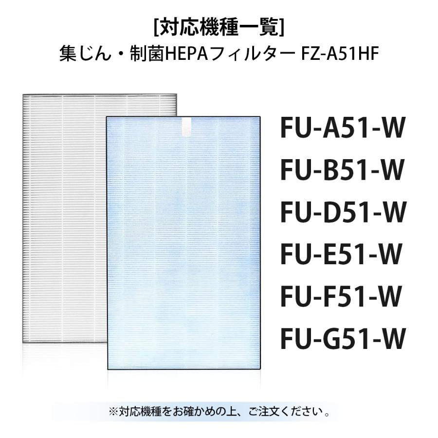シャープ 空気清浄機 交換用集じんフィルター HEPAフィルター FZA51HF tf8su2k シャープ FZ-A51HF 2803370203 空気清浄機交換用フィルター 2枚