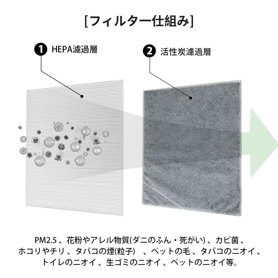 フィルター ツインバード 空気清浄機用 集塵・脱臭フィルターセット ac-ft06 互換品 | ツインバード | 02