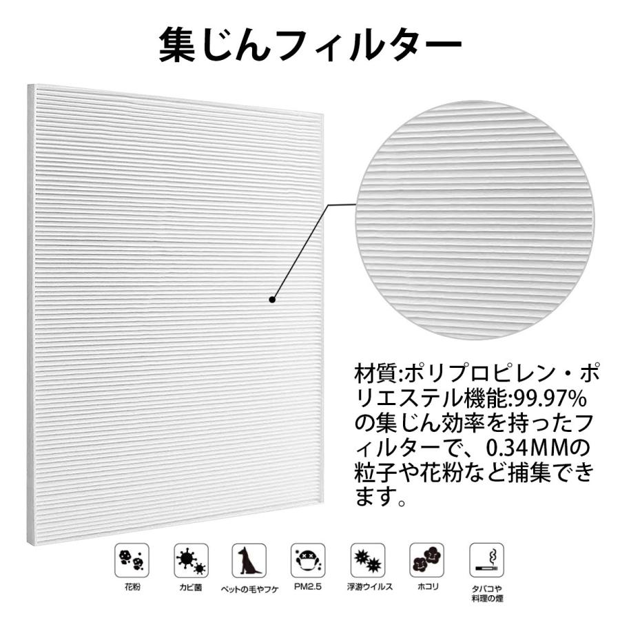 フィルター ツインバード 空気清浄機用 集塵・脱臭フィルターセット ac-ft06 互換品 | ツインバード | 03