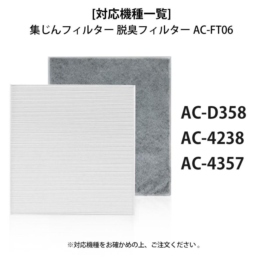 フィルター ツインバード 空気清浄機用 集塵・脱臭フィルターセット ac-ft06 互換品 | ツインバード | 05