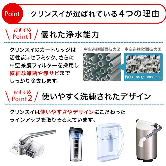 3箱セット】Cleansui CPC5W 除菌フィルター 2個入り CPC5W