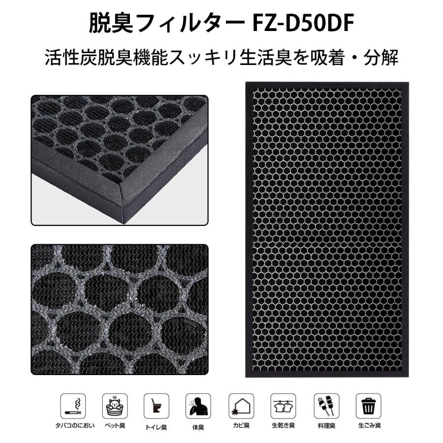 SHARP（シャープ） フィルター FZ-D50HF FZ-D50DF 集じんフィルター fz