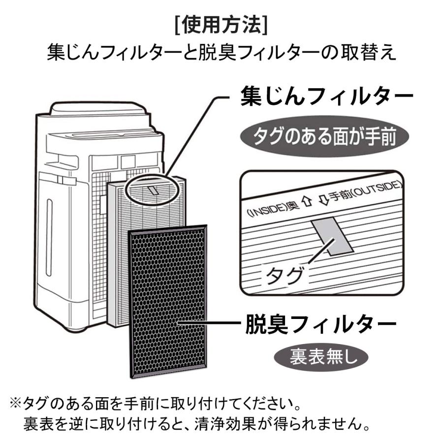 SHARP（シャープ） フィルター FZ-D50HF FZ-D50DF 集じんフィルター fz