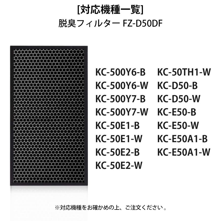 SHARP フィルター シャープ FZ-D50HF FZ-D50DF 空気清浄機