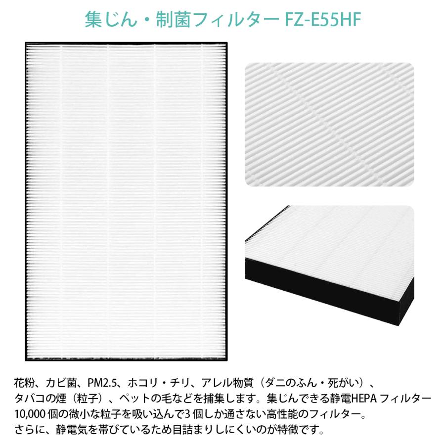 フィルター FZ-E55HF FZ-E55DF 空気清浄機 加湿フィルター シャープ 集じんフィルター fz-e55hf 脱臭フィルター fz-e55df 加湿空気清浄機 2枚セット/互換品 | SHARP | 02