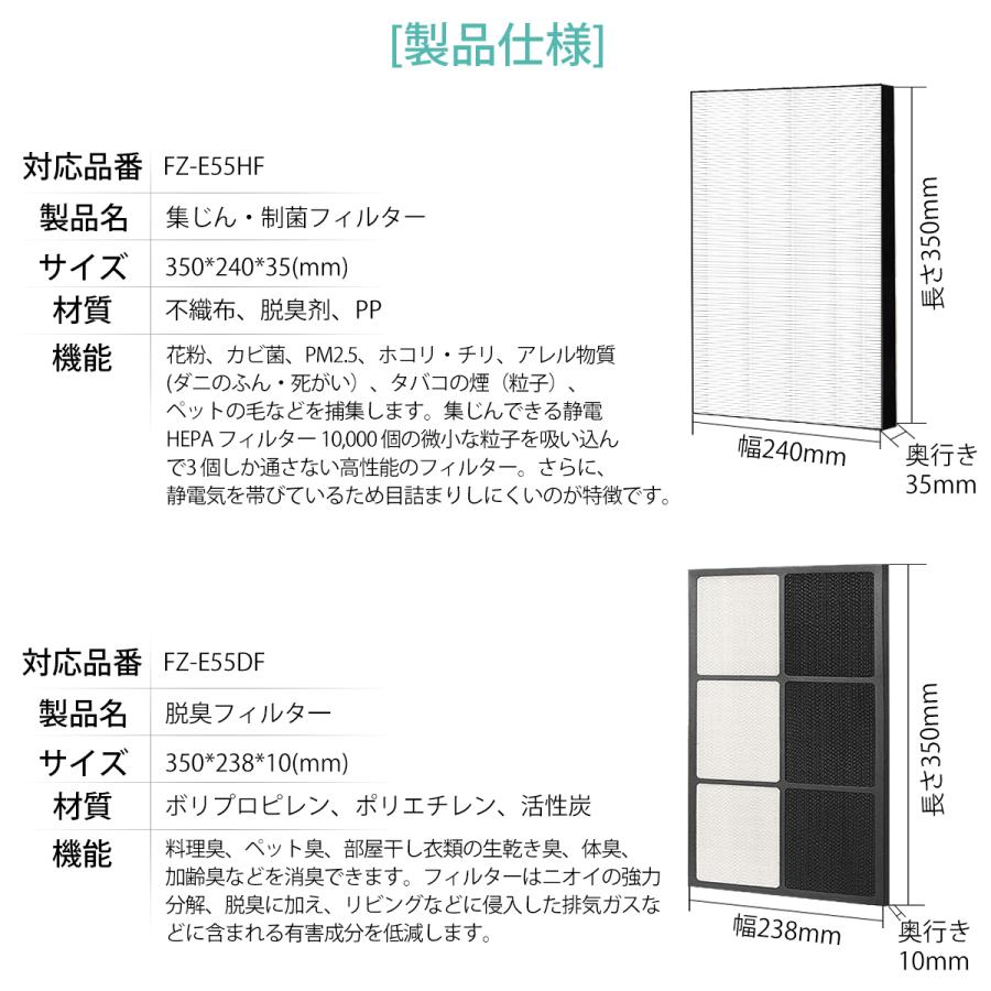フィルター FZ-E55HF FZ-E55DF 空気清浄機 加湿フィルター シャープ 集じんフィルター fz-e55hf 脱臭フィルター fz-e55df 加湿空気清浄機 2枚セット/互換品 | SHARP | 04