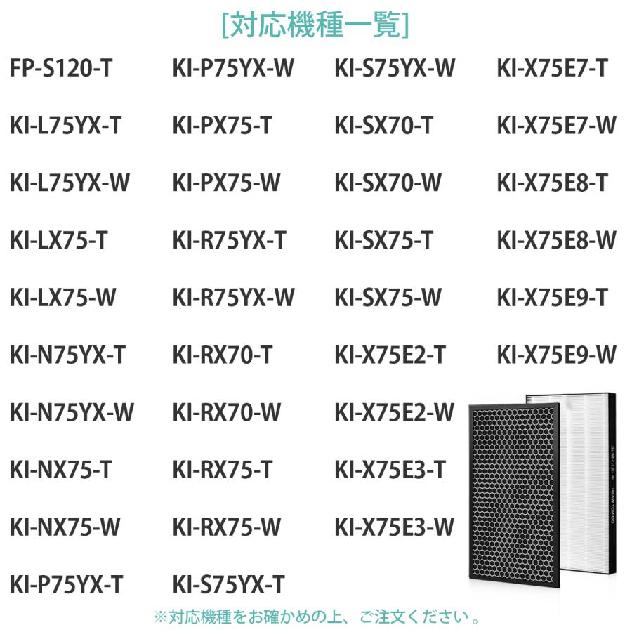 シャープ加湿空気清浄機【中古美品】未使用プレフィルター2枚付き/SHARP/KC-F70 SHARP（シャープ） 2803830020 加湿空気清浄機 用の プレフィルター