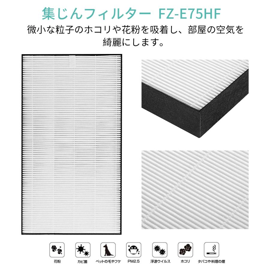 SHARP（シャープ） フィルター FZ-E75HF FZ-F70DF 加湿空気清浄機 加湿