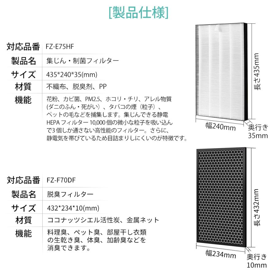 SHARP（シャープ） フィルター FZ-E75HF FZ-F70DF 加湿空気清浄機 加湿