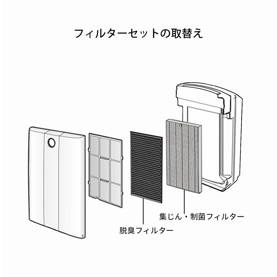 SHARP（シャープ） フィルター FZ-E75HF FZ-F70DF 加湿空気清浄機 加湿