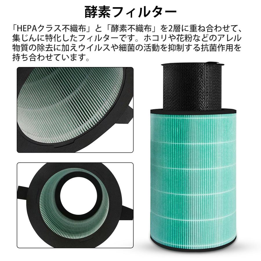 BALMUDA フィルター 360°酵素フィルター EJT-S200 バルミューダ BALMUDA フィルター 360°酵素フィルター EJT-S200 バルミューダ