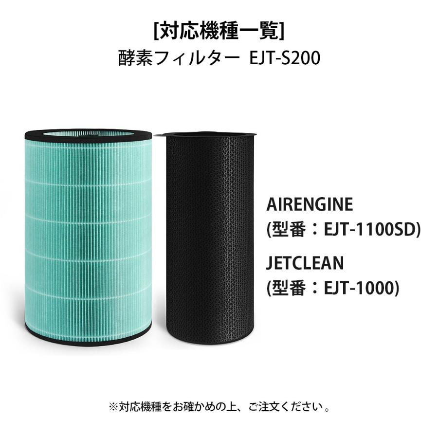 BALMUDA フィルター 360°酵素フィルター EJT-S200 バルミューダ BALMUDA フィルター 360°酵素フィルター EJT-S200 バルミューダ