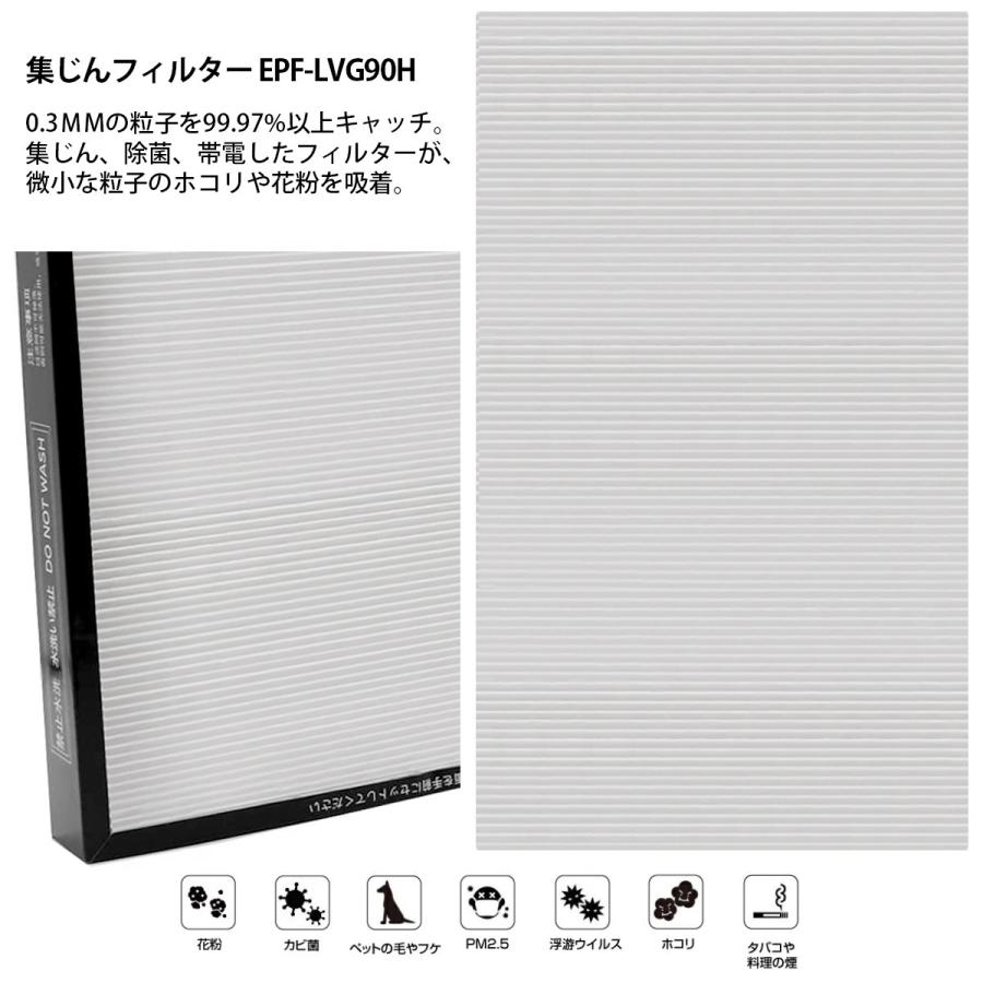 日立  交換用集じんフィルター EPF-LVG90H dwos6rj gride-store_epflvg90h