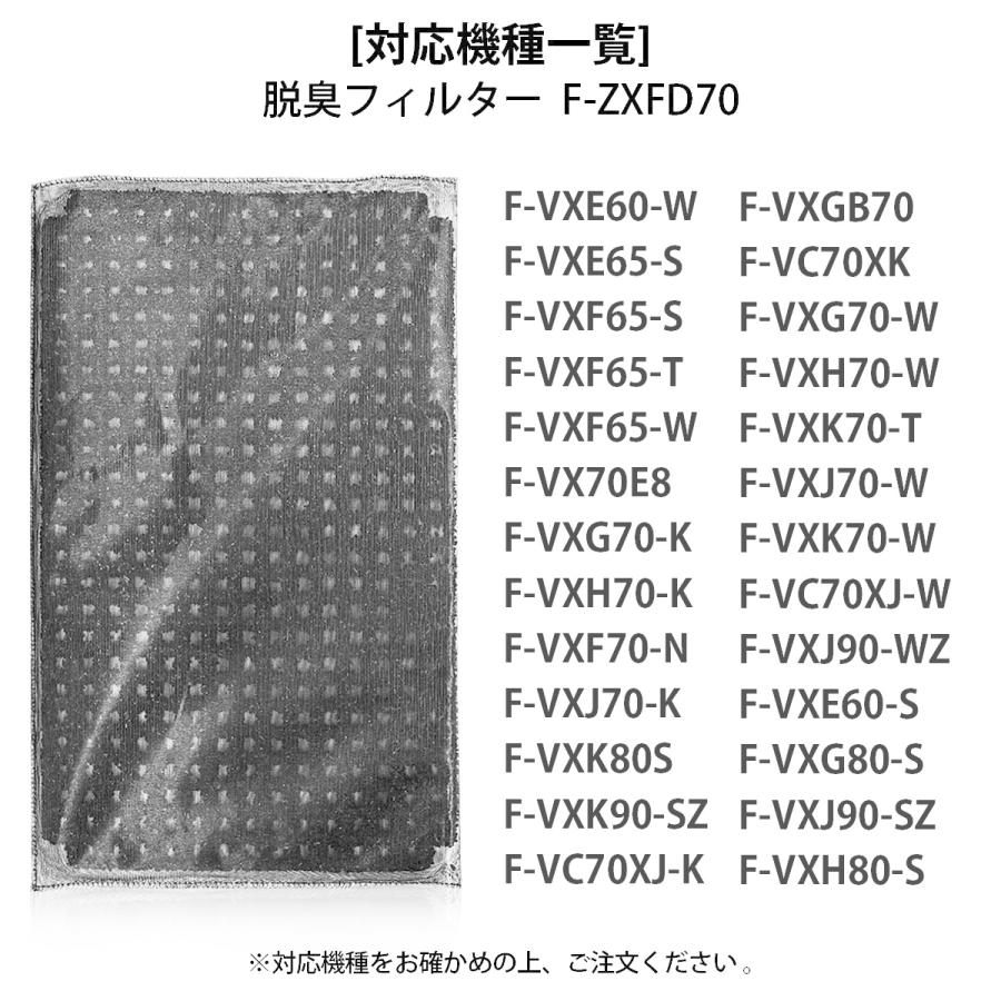 Panasonic（パナソニック） フィルター 脱臭フィルター F-ZXFD70