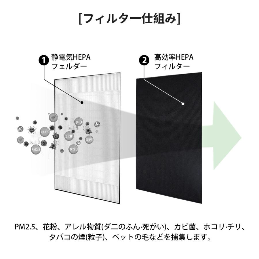 Panasonic フィルター パナソニック 集じんフィルター F-ZXFP70 Panasonic フィルター パナソニック 集じんフィルター F-ZXFP70