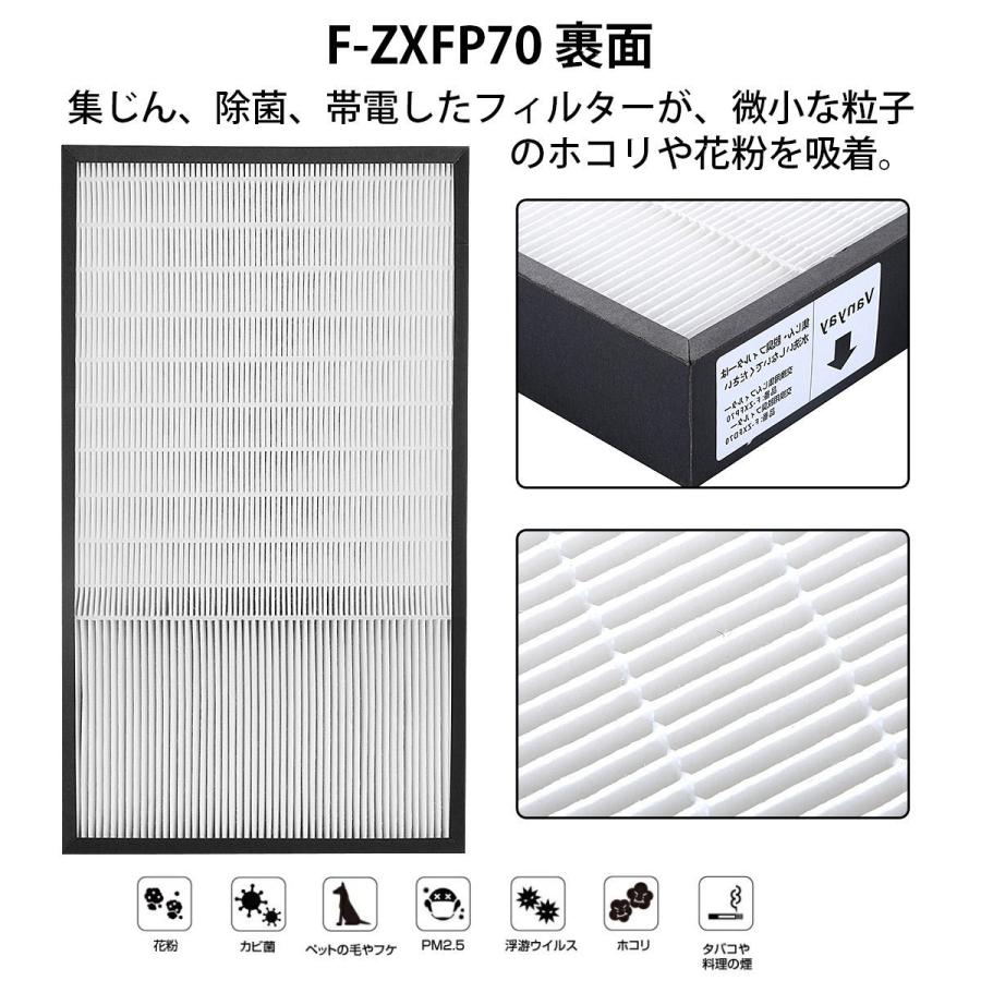 Panasonic フィルター パナソニック 集じんフィルター F-ZXFP70 Panasonic フィルター パナソニック 集じんフィルター F-ZXFP70