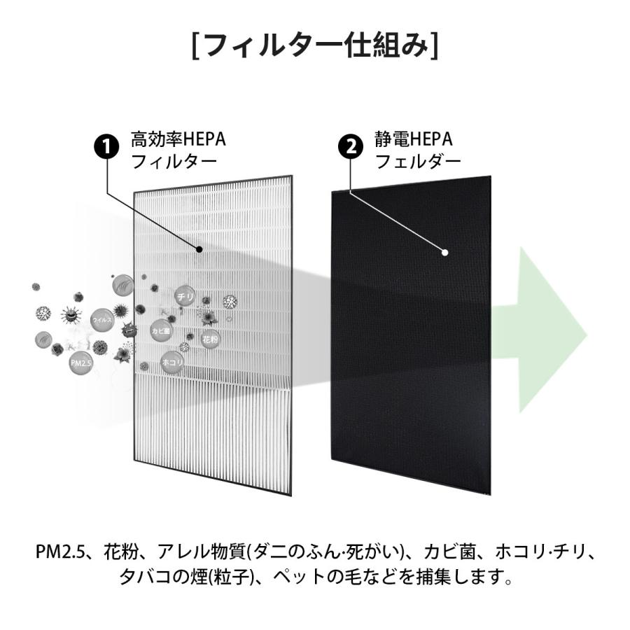 Panasonic フィルター パナソニック F-ZXGP50 集じんフィルター Panasonic フィルター パナソニック F-ZXGP50 集じんフィルター