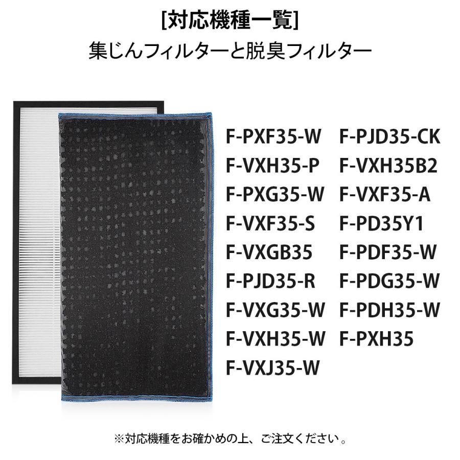 パナソニック 集じん・脱臭フィルター F-ZXHS35 空気清浄機 交換用 集塵フィルター F-ZXHP35 脱臭フィルター F-ZXHD35 「互換品/2枚セット」｜gride-store｜05