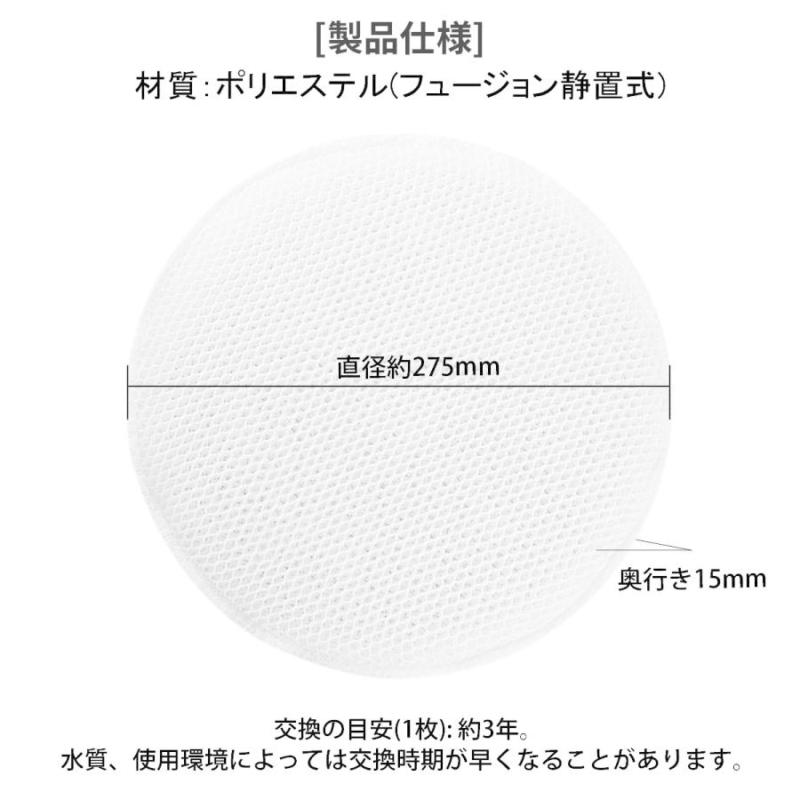 パナソニック 加湿フィルター F-ZXJV90 交換フィルター 「互換品」｜gride-store｜05