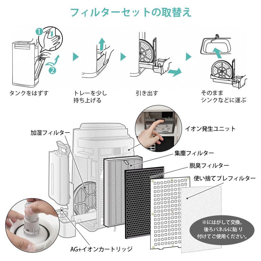 フィルター FZ-L75MF(枠付き) 加湿フィルター シャープ fz-l75mf 加湿