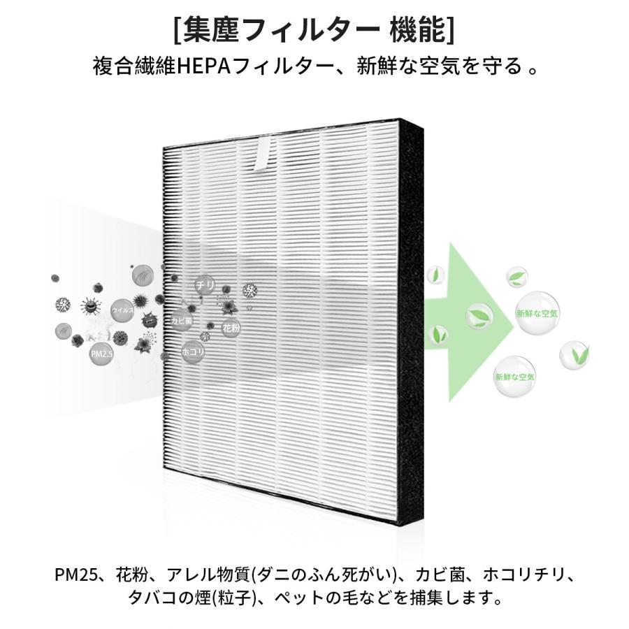 (未使用･未開封品)　 シャープ 交換用集じんフィルター FZ-G30HF 6k88evb SHARP（シャープ） フィルター FZ-G30HF 集じんフィルター fz-g30hf