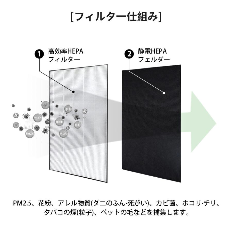 Panasonic（パナソニック） フィルター F-ZXJP50 フィルター