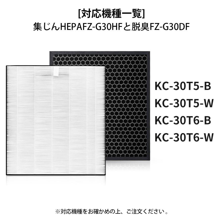 シャープ FZ-G30HF 集じんフィルター fz-g30hf 脱臭フィルター FZ-G30DF (FZ-H30DFの同等品) 「互換品/2枚セット」｜gride-store｜05