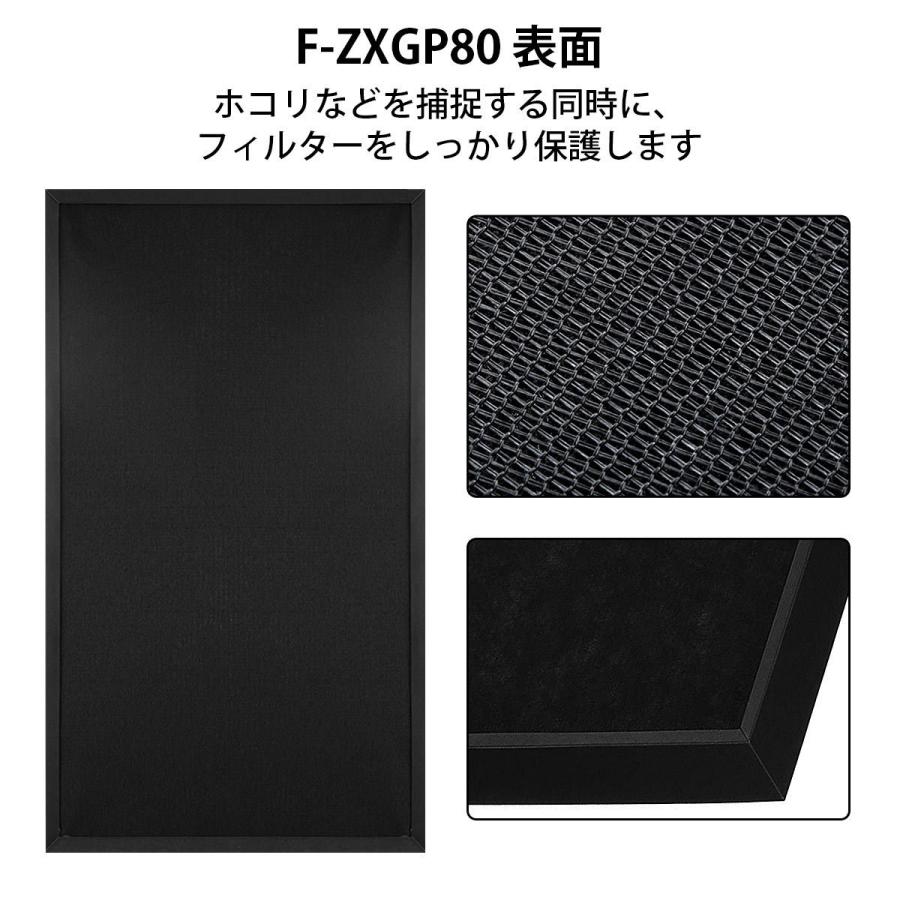 最大79％オフ！ パナソニック F-ZXGP80 F-ZXFD70 フィルター 集じんフィルター f-zxgp80 脱臭フィルター f-zxfd70  加湿空気清浄機 F-VXH70 F-VXG70 FVXGB70用 互換品 1セット