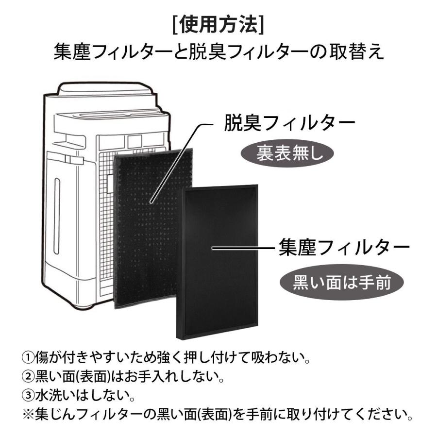 パナソニック F-ZXGP80 F-ZXFD70 フィルター 集じんフィルター f 