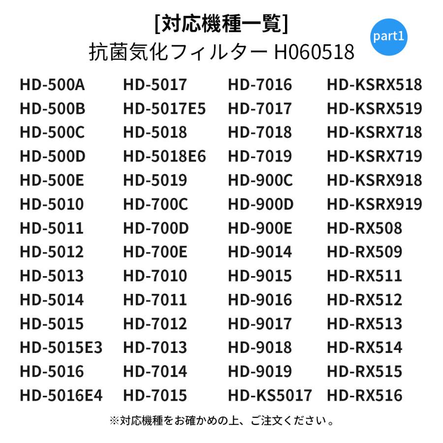 温風気化式 加湿器 HD-RX718(T) 18年製 ダイニチ フィルター交換済 楽天市場】【純正品 フィルターセット】 ダイニチ 加湿器 抗菌