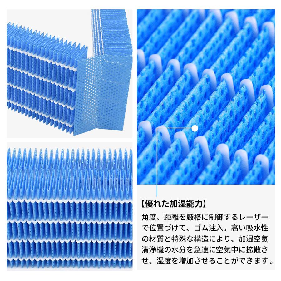 SHARP フィルター シャープ hv-fy3 加湿フィルター HV-FY3 加湿