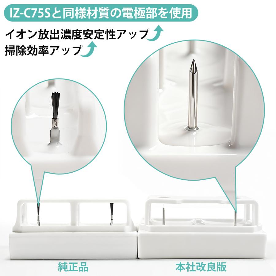 空気清浄機・イオン発生器 jaym 最新改良版」交換用ユニット IZ-C90M プラズマイオン発生ユニット