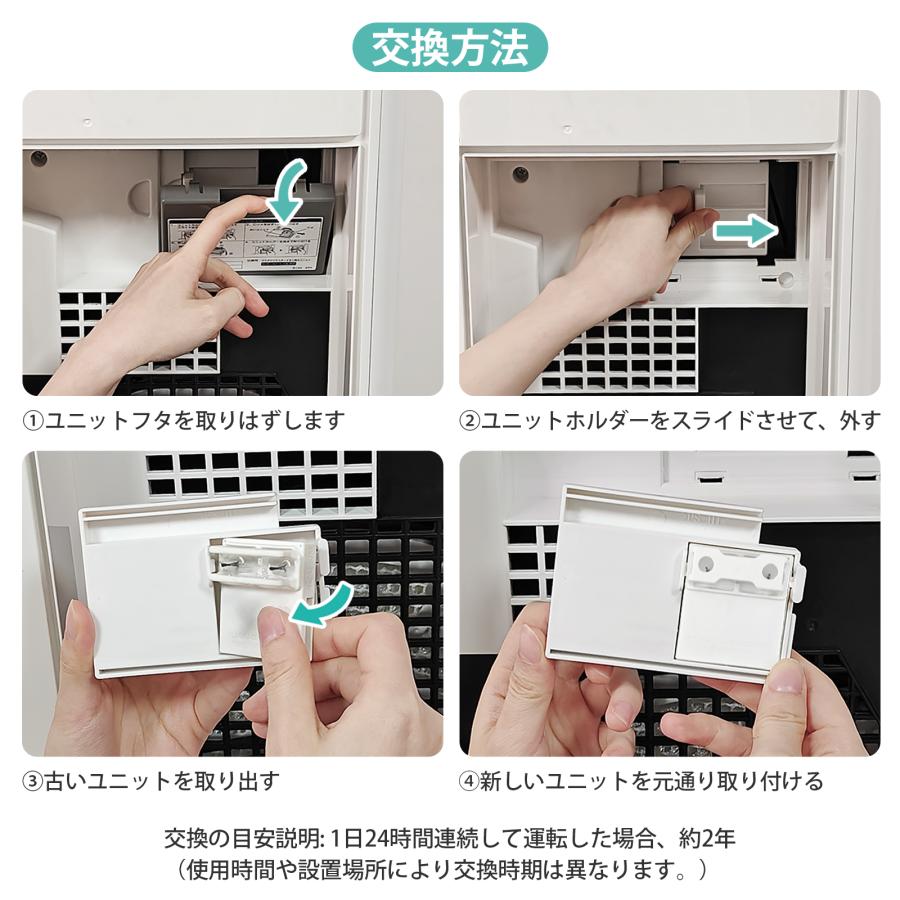 空気清浄機・イオン発生器 mody 最新改良版」交換用ユニット IZ-C90M プラズマイオン発生ユニット