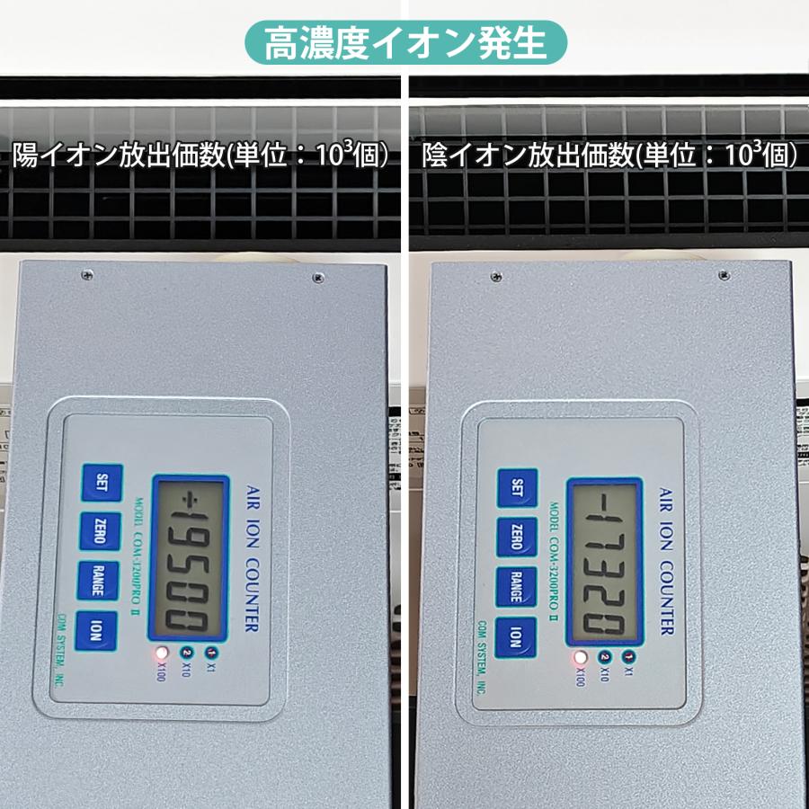 最新改良版」交換用ユニット IZ-C90M プラズマイオン発生ユニット