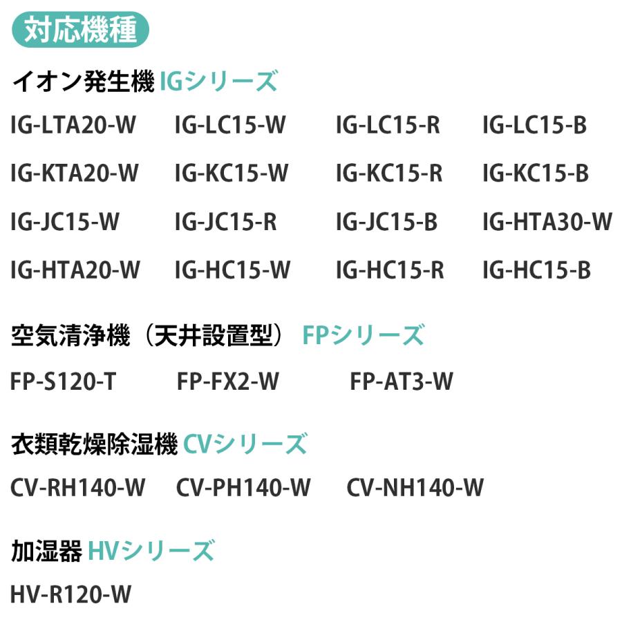交換用ユニット IZ-C90M プラズマイオン発生ユニット シャープ 交換用ユニット IZ-C90M プラズマイオン発生ユニット シャープ
