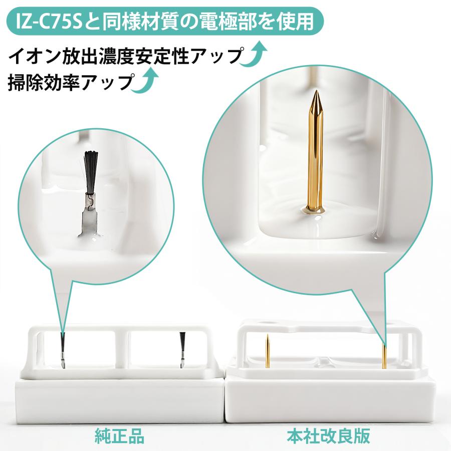 最新改良版」交換用ユニット IZ-C90M プラズマイオン発生ユニット
