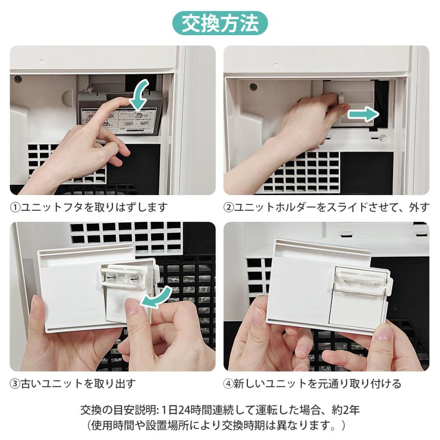 交換用ユニット IZ-C90M プラズマイオン発生ユニット シャープ 交換用ユニット IZ-C90M プラズマイオン発生ユニット シャープ