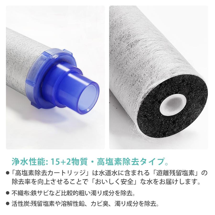 INAX JF-K11-A 浄水器カートリッジ 5個セット LIXIL 【正規品