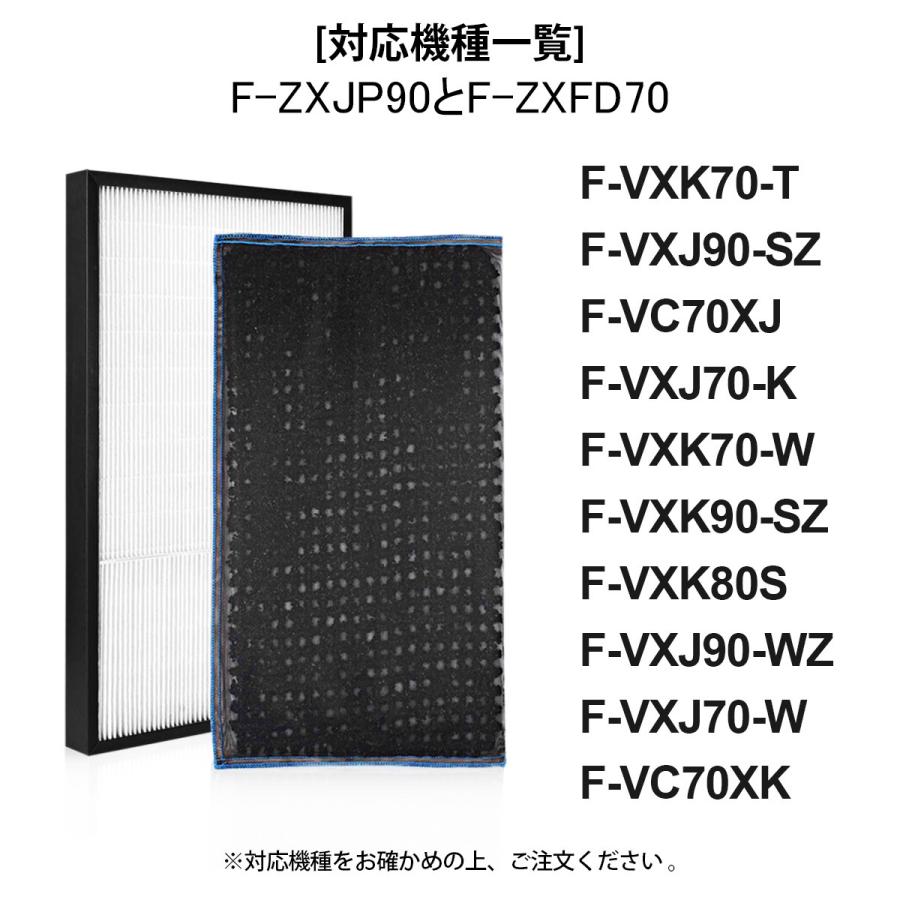 Panasonic フィルター パナソニック空気清浄機フィルター F