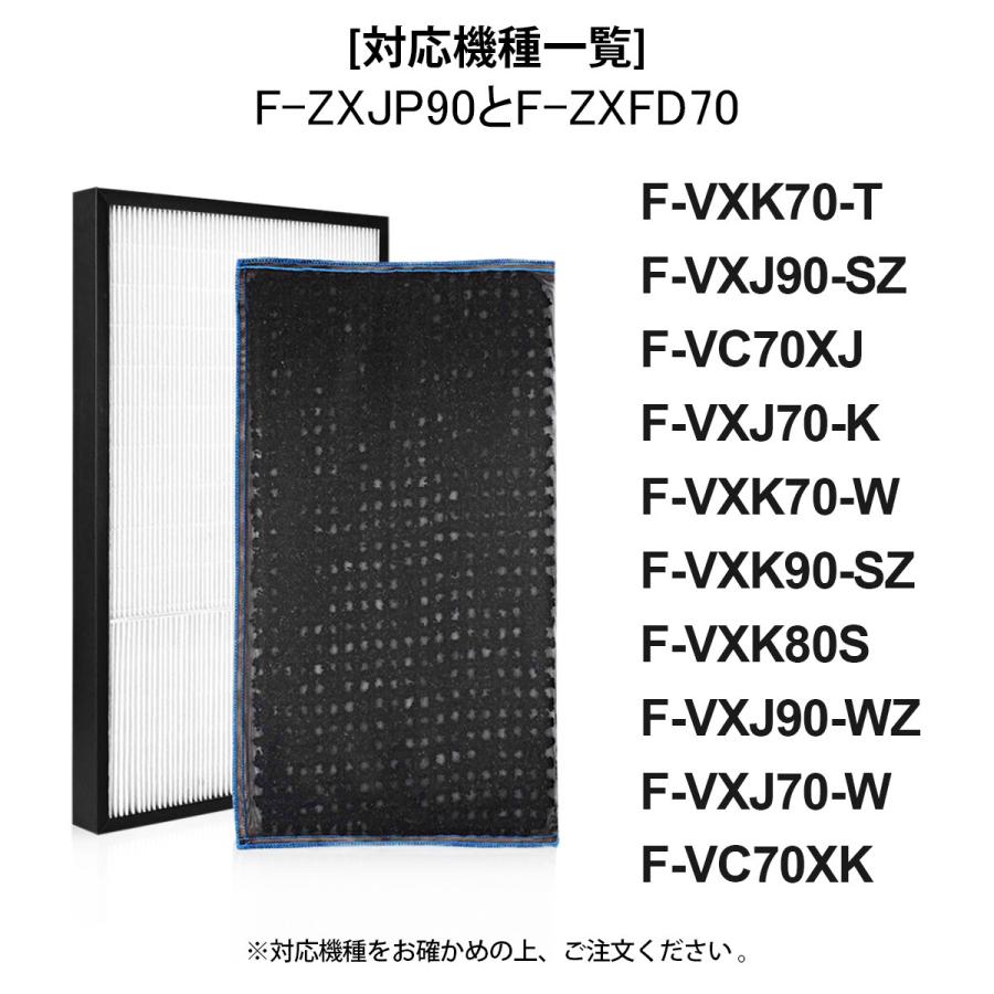 パナソニック空気清浄機フィルター F-ZXJP90 集じんフィルター f-zxjp90 脱臭フィルター f-zxfd70 加湿空気清浄機用「互換品/2枚セット」｜gride-store｜06