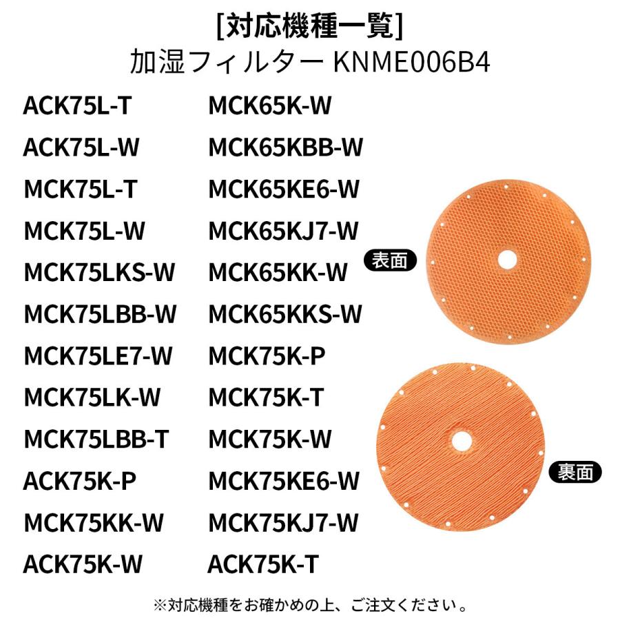 ダイキン（DAIKIN） フィルター KNME006B4 加湿フィルター ダイキン
