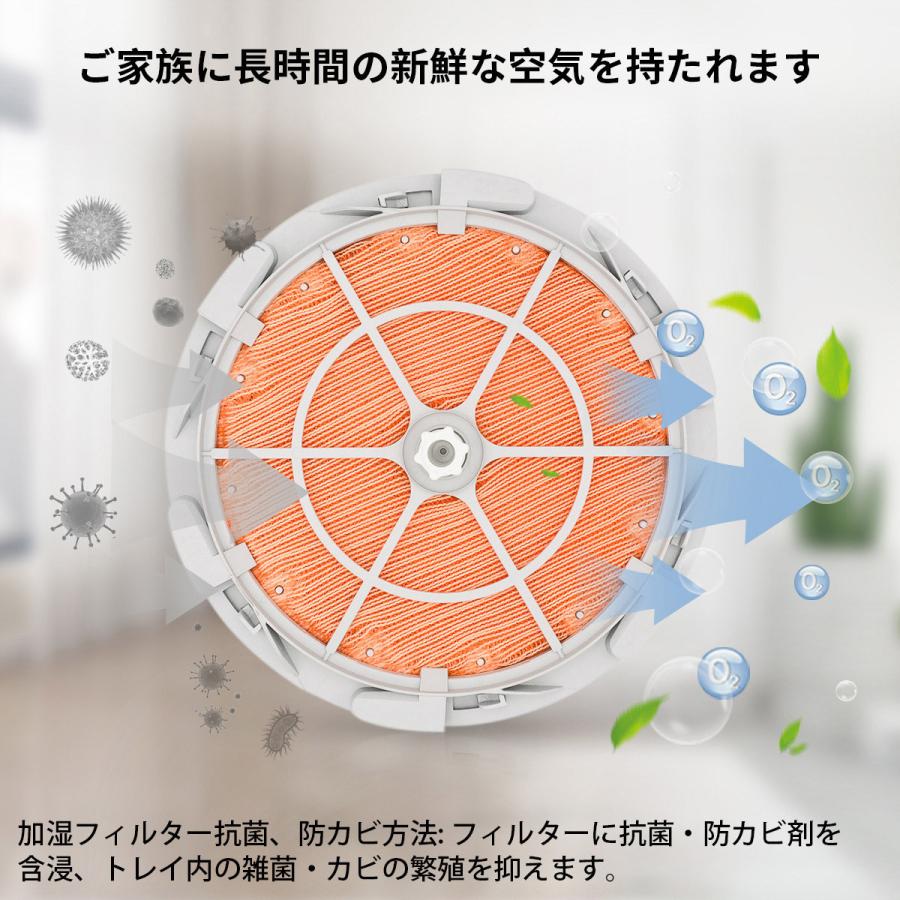 ダイキン（DAIKIN） フィルター KNME006B4 加湿フィルター ダイキン