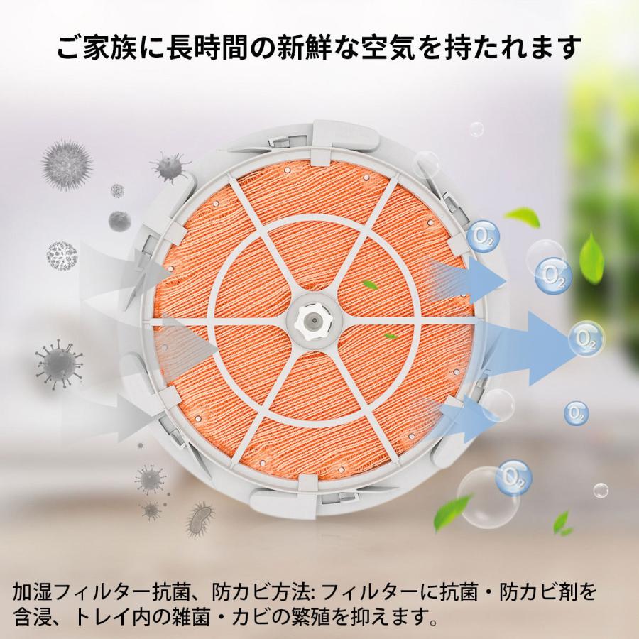 ダイキン（DAIKIN） フィルター 加湿フィルタ KNME017C4 knme017c4