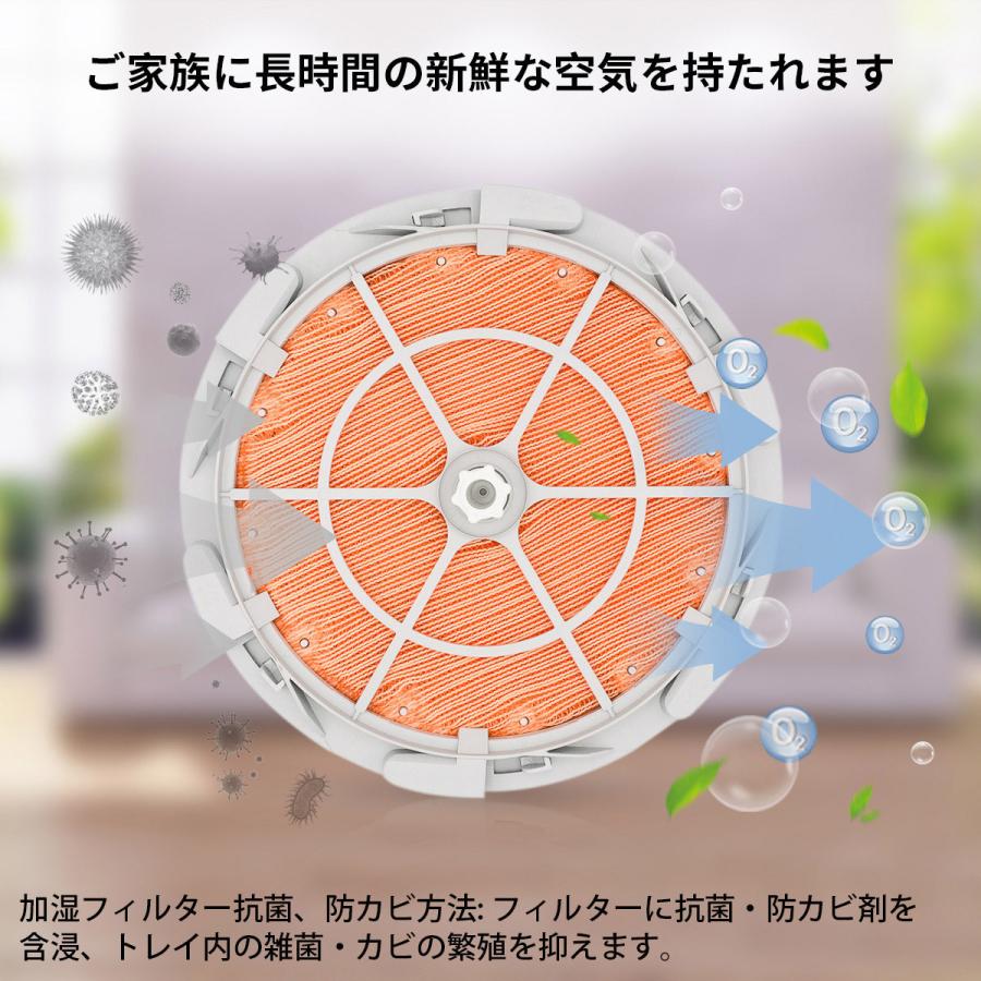 ダイキン（DAIKIN） フィルター KNME043B4 加湿フィルター knme043b4