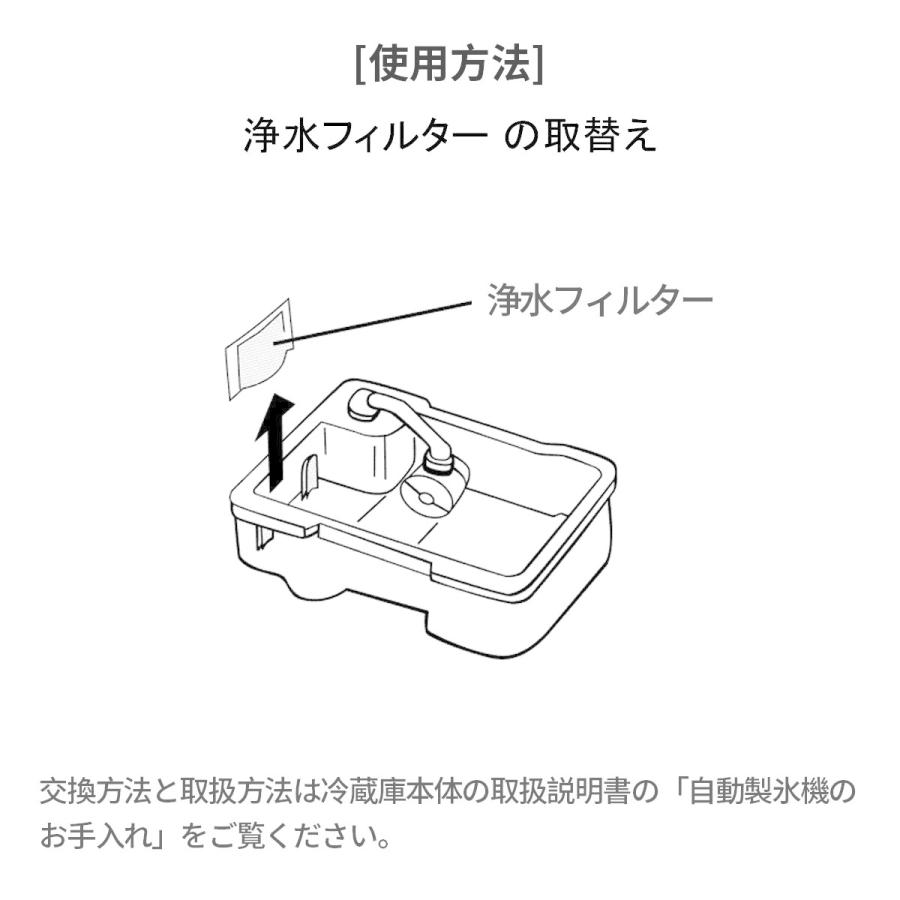 三菱 MRPR-51FT 冷蔵庫 自動製氷用 浄水フィルター mrpr-51ft