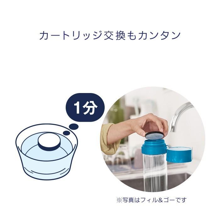 公式 浄水器のブリタ 交換用 マイクロディスクフィルターカートリッジ 3個セット カートリッジ 浄水器 ブリタカートリッジ brita