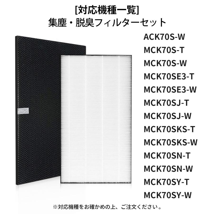 ダイキン KAFP078A4 集塵フィルター 2074191 脱臭フィルター ダイキン加湿空気清浄機 交換用 集じん脱臭フィルターセット (互換品/2枚セット)｜gride-store｜05