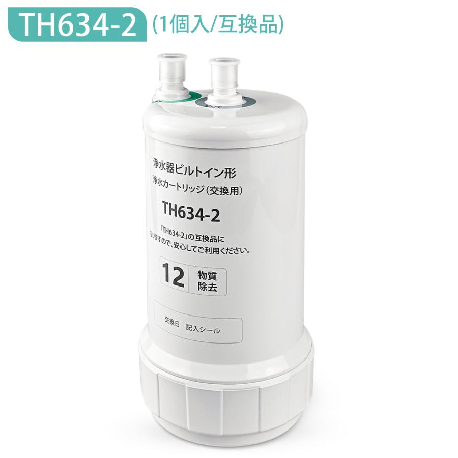 TH634-2 TOTO ビルトイン浄水器 交換用カートリッジ 12物質除去 TH634-2 TOTO ビルトイン浄水器 交換用カートリッジ 12物質除去