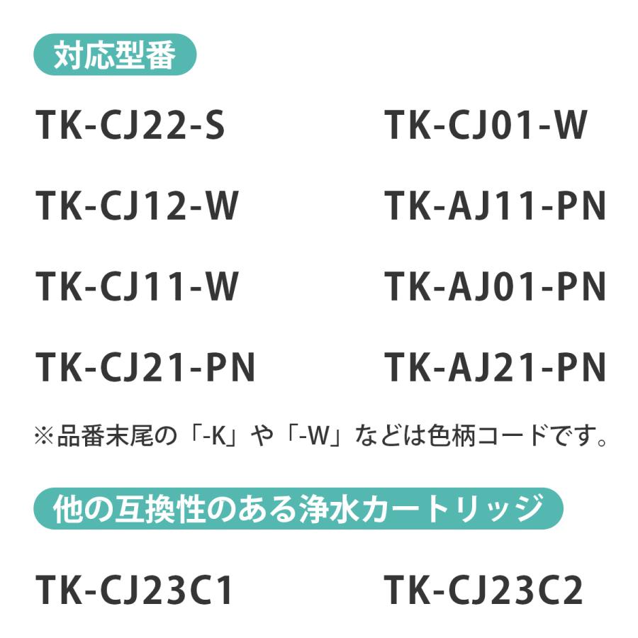 互換品】TK-CJ22C1 浄水カートリッジ パナソニック蛇口直結型 互換品】TK-CJ22C1 浄水カートリッジ パナソニック蛇口直結型