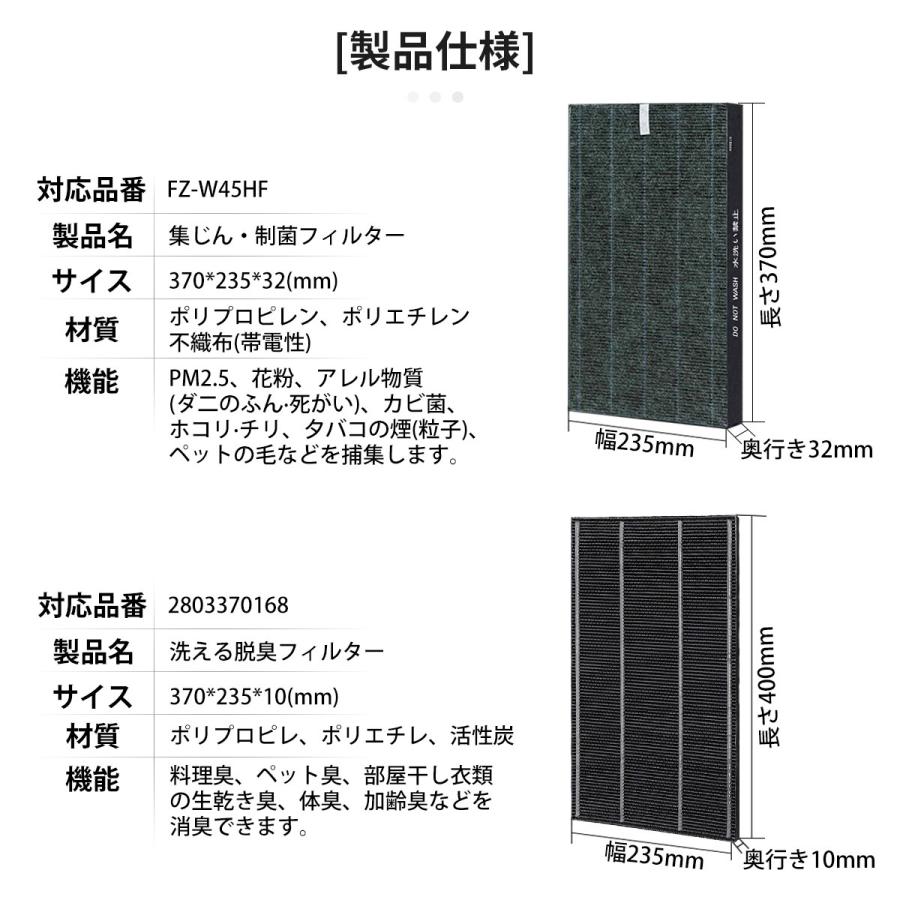 シャープ FZ-W45HF 集じんフィルター fz-w45hf 洗える脱臭フィルター 2803370168 加湿空気清浄機 フィルター交換用フィルターセット (互換品/2枚セット)｜gride-store｜06